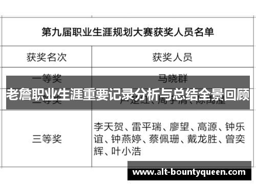 老詹职业生涯重要记录分析与总结全景回顾 老詹职业生涯重要记录分析与总结全景回顾