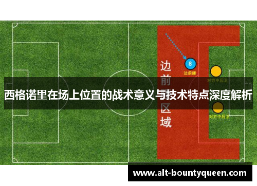 西格诺里在场上位置的战术意义与技术特点深度解析