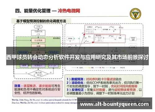 西甲球员转会动态分析软件开发与应用研究及其市场前景探讨