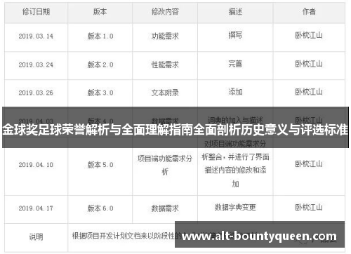 金球奖足球荣誉解析与全面理解指南全面剖析历史意义与评选标准