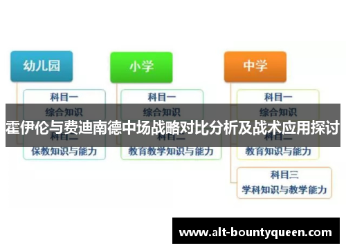 霍伊伦与费迪南德中场战略对比分析及战术应用探讨