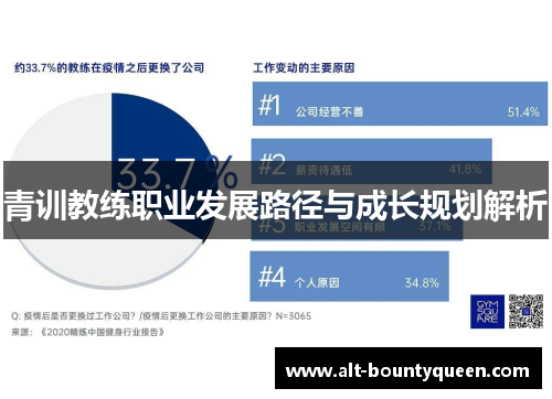 青训教练职业发展路径与成长规划解析