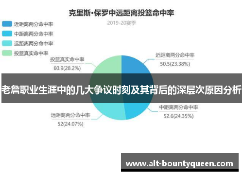 老詹职业生涯中的几大争议时刻及其背后的深层次原因分析