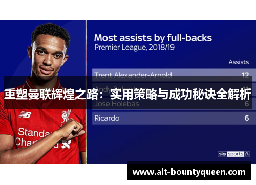 重塑曼联辉煌之路:实用策略与成功秘诀全解析 重塑曼联辉煌之路:实用策略与成功秘诀全解析