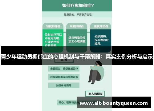 青少年运动员抑郁症的心理机制与干预策略：真实案例分析与启示