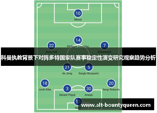 科曼执教背景下对阵多特国家队赛事稳定性演变研究观察趋势分析 科曼执教背景下对阵多特国家队赛事稳定性演变研究观察趋势分析